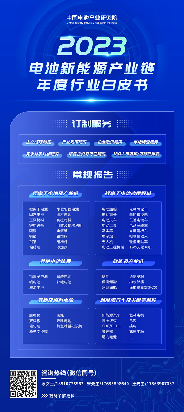 開啟預(yù)訂！2023年度新能源產(chǎn)業(yè)鏈行業(yè)發(fā)展白皮書目錄一覽