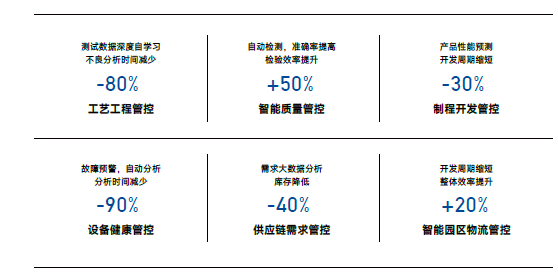 動力電池,智能制造,章魚博士