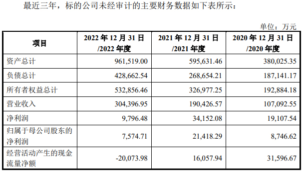 錦源晟