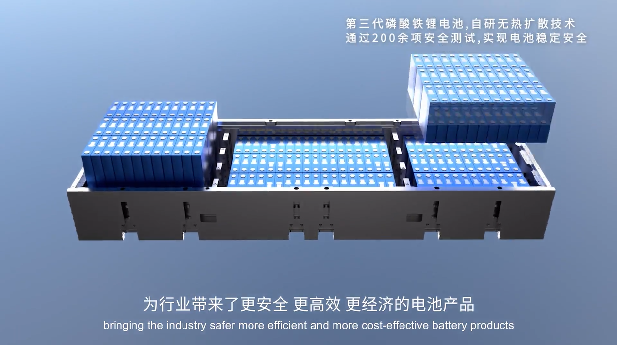 騏驥換電