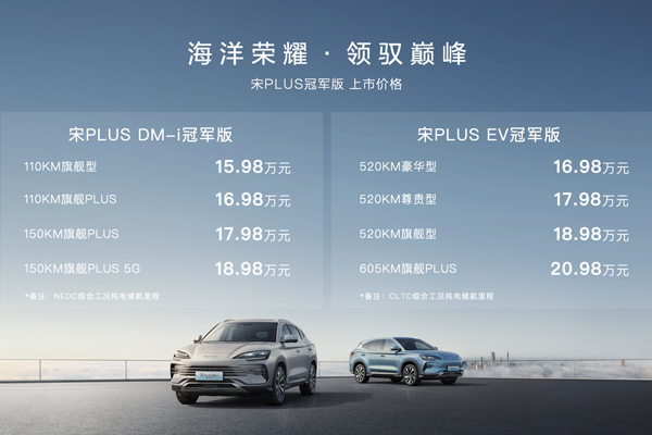 比亞迪宋PLUS冠軍版上市 售價15.98萬元-20.98萬元