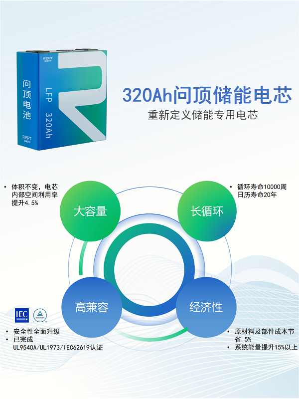 320Ah問頂儲(chǔ)能專用電芯