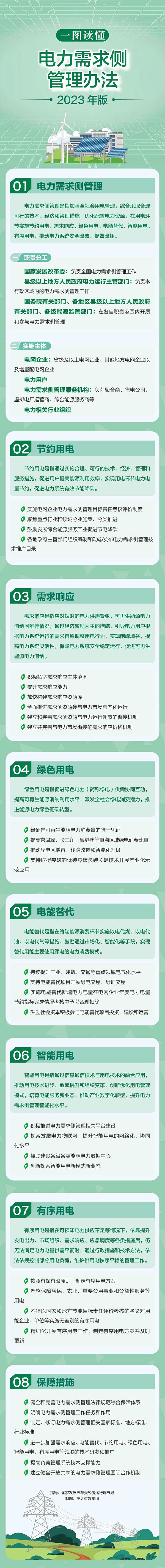 國家發改委等六部門印發《電力需求側管理辦法(2023年版)》