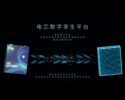 首家！首發！欣旺達開啟長壽命超級工商儲「欣」時代