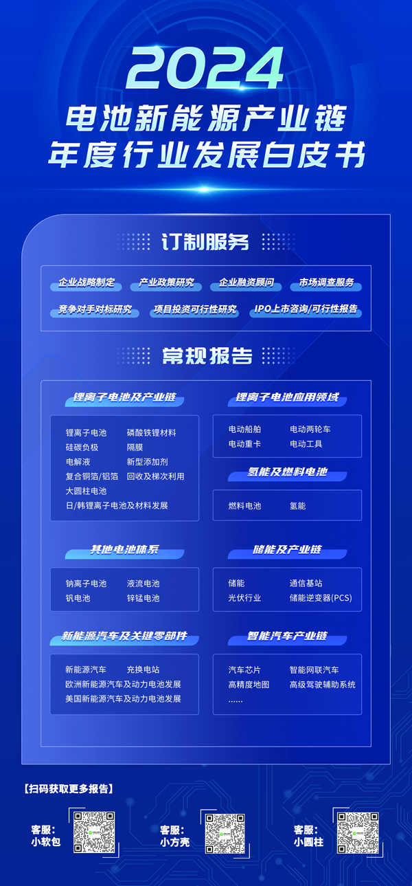 預(yù)售八折！2024年中國電池新能源行業(yè)發(fā)展白皮書及國際研究年度報(bào)告名單出爐