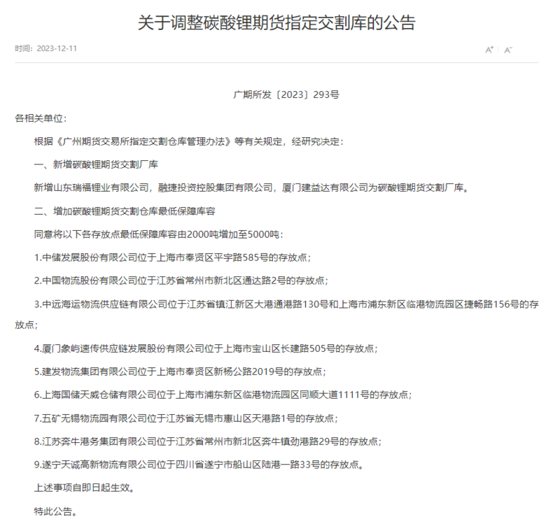 碳酸鋰期貨從近漲停到跌超5%！交割倉庫擴容影響多大？