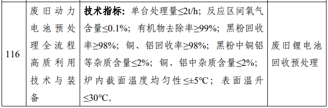 廢舊動力電池預處理全流程高質(zhì)利用技術(shù)與裝備