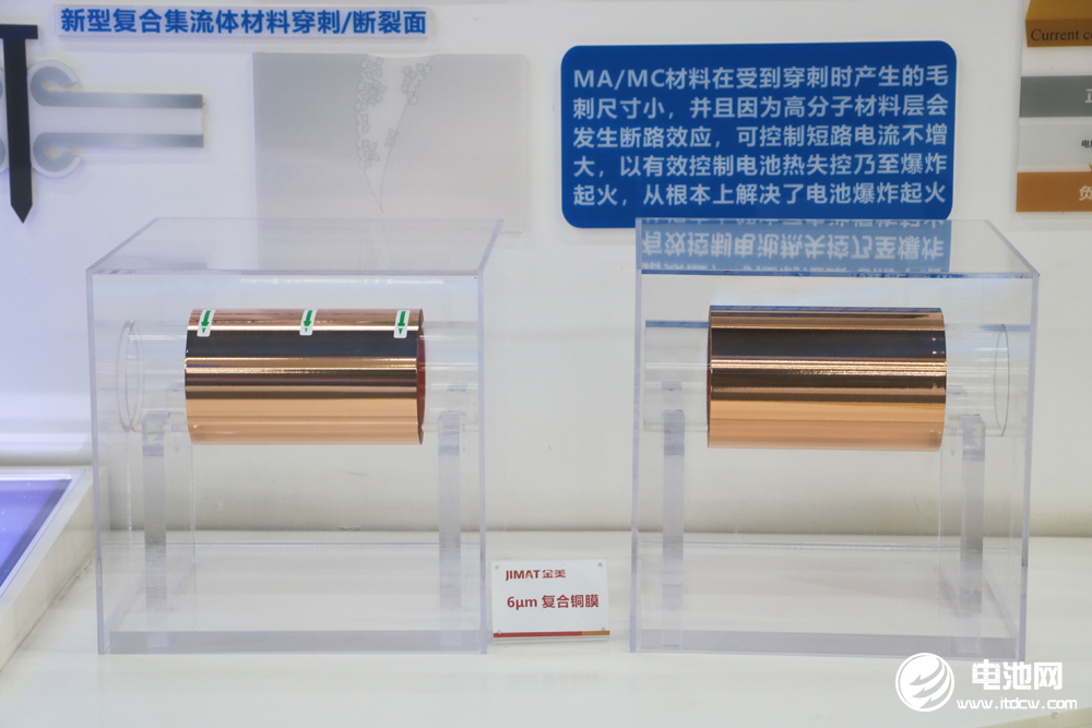 金美新材料銅復合集流體MC規模化產品