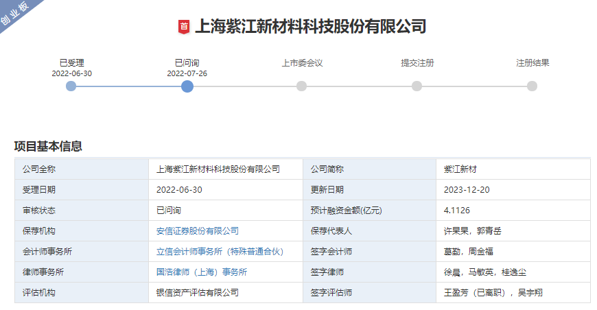 紫江企業(yè)