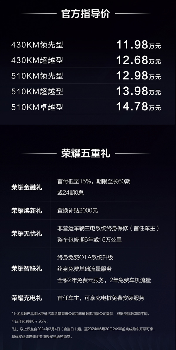 比亞迪王朝榮耀版壓軸好戲！元PLUS榮耀版11.98萬元起上市