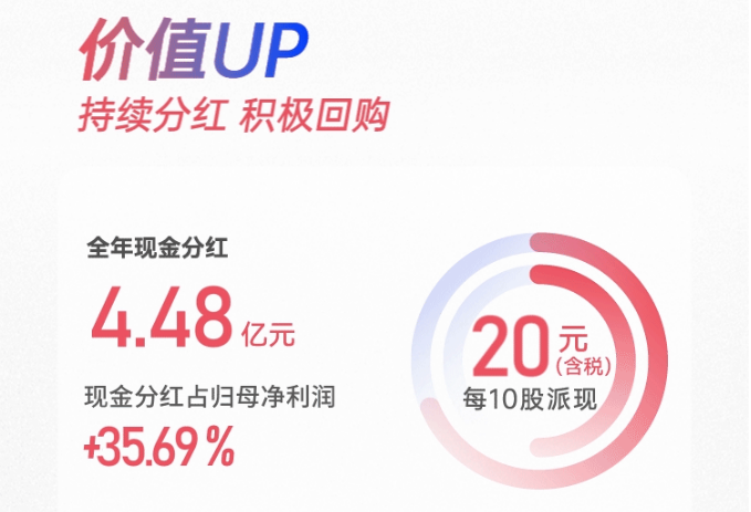 奧特維