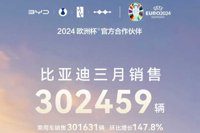 比亞迪