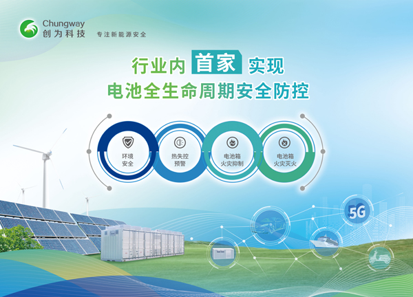 立項公示！創(chuàng)為科技起草電化學(xué)儲能系統(tǒng)領(lǐng)域國標