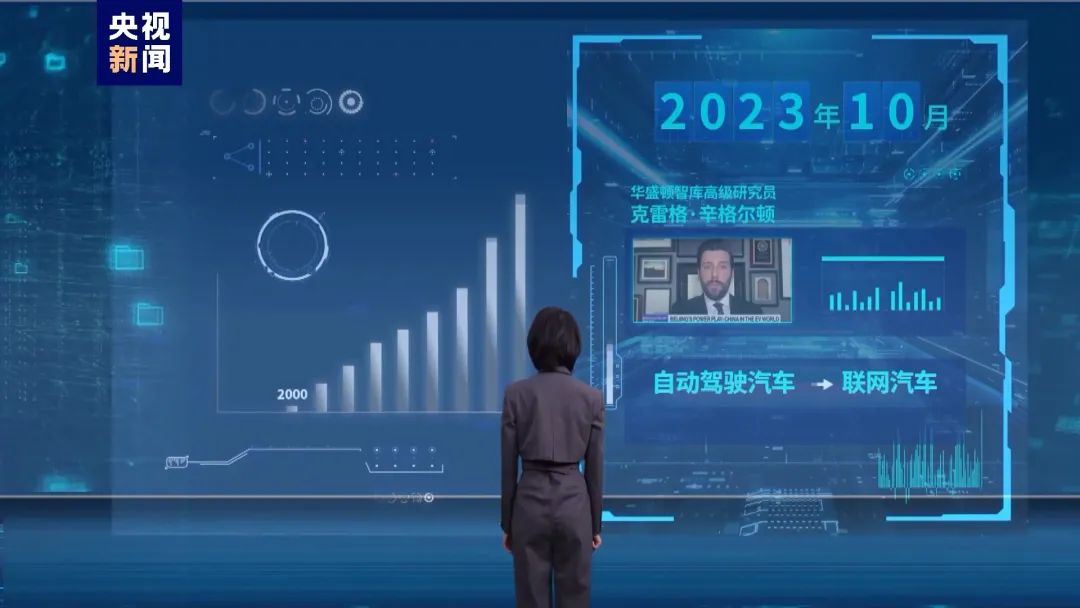 美國炒作“中國電動汽車威脅論”，總共分幾步？