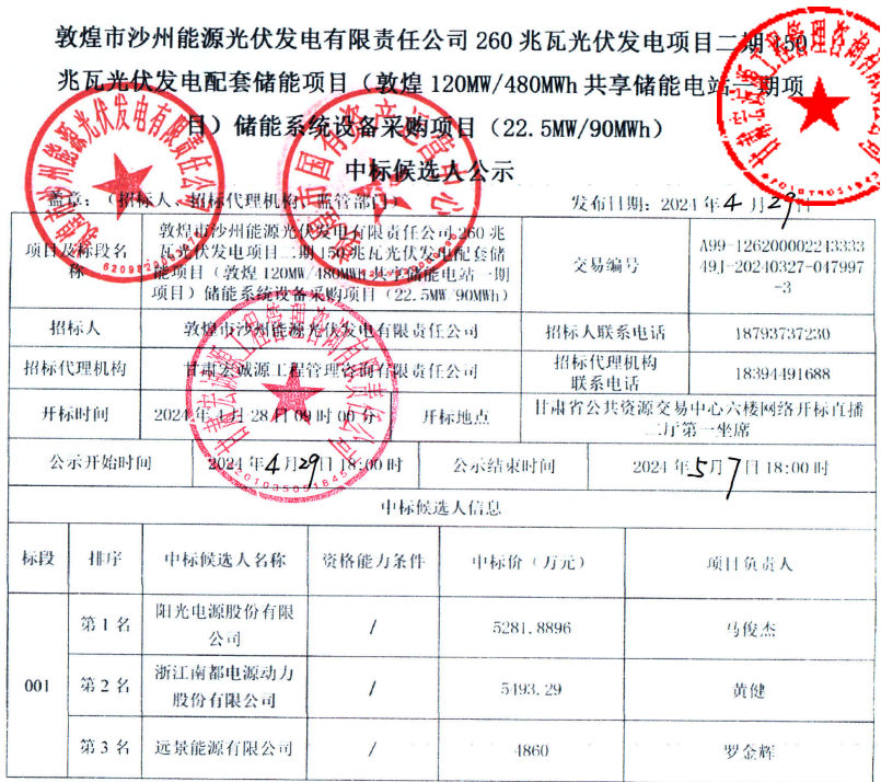 低至0.54元/Wh！這一儲能系統設備采購項目中標候選人公示
