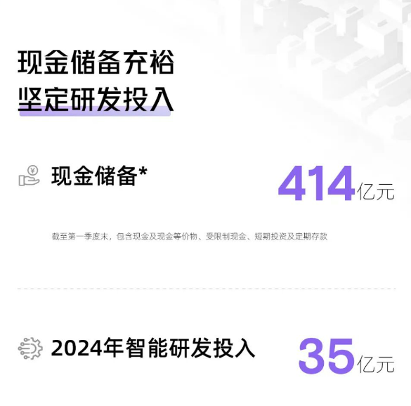小鵬汽車