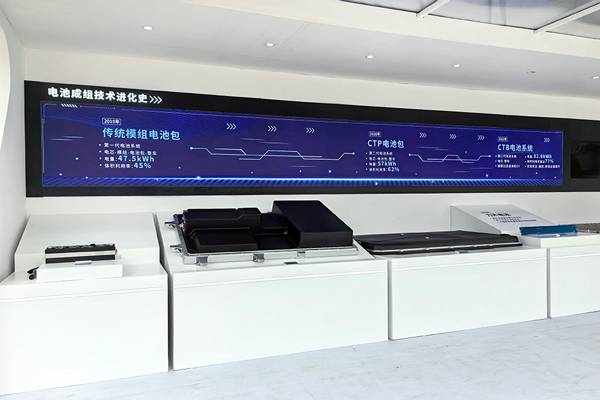 全球動(dòng)力電池裝車量TOP10排名生變：一家降兩位 兩家負(fù)增長