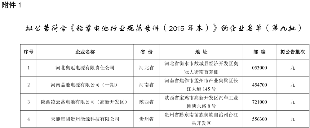 工信部發布關于擬對部分鉛蓄電池企業公告、撤銷、信息變更的公示