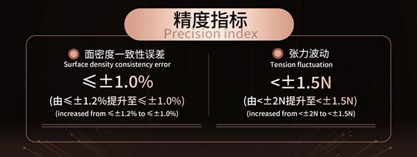 涂布機(jī)圖片2.jpg