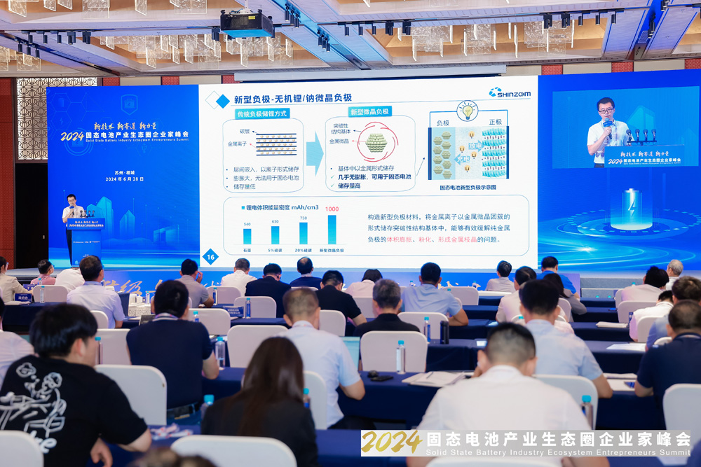 2024固態(tài)電池產(chǎn)業(yè)生態(tài)圈企業(yè)家峰會(huì)現(xiàn)場(chǎng)