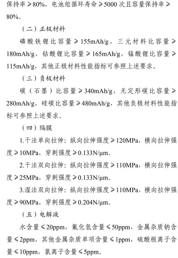 《鋰離子電池行業規范條件（2024年本）》