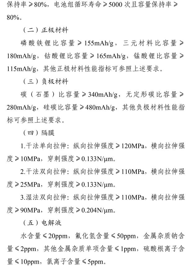 《鋰離子電池行業規范條件（2024年本）》