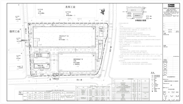 坐標(biāo)浙江遂昌！儲能型大圓柱3GWh鋰（鈉）電池制造項目公示