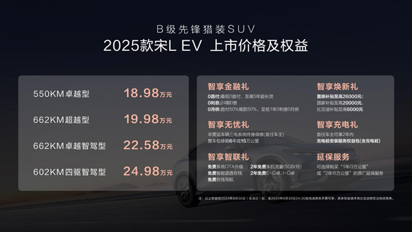 獵裝市場太卷了！增配不加價！2025款宋L EV 18.98萬元起