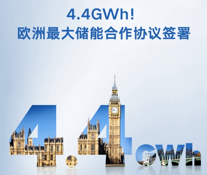 4.4GWh！陽(yáng)光電源簽署歐洲最大儲(chǔ)能合作協(xié)議
