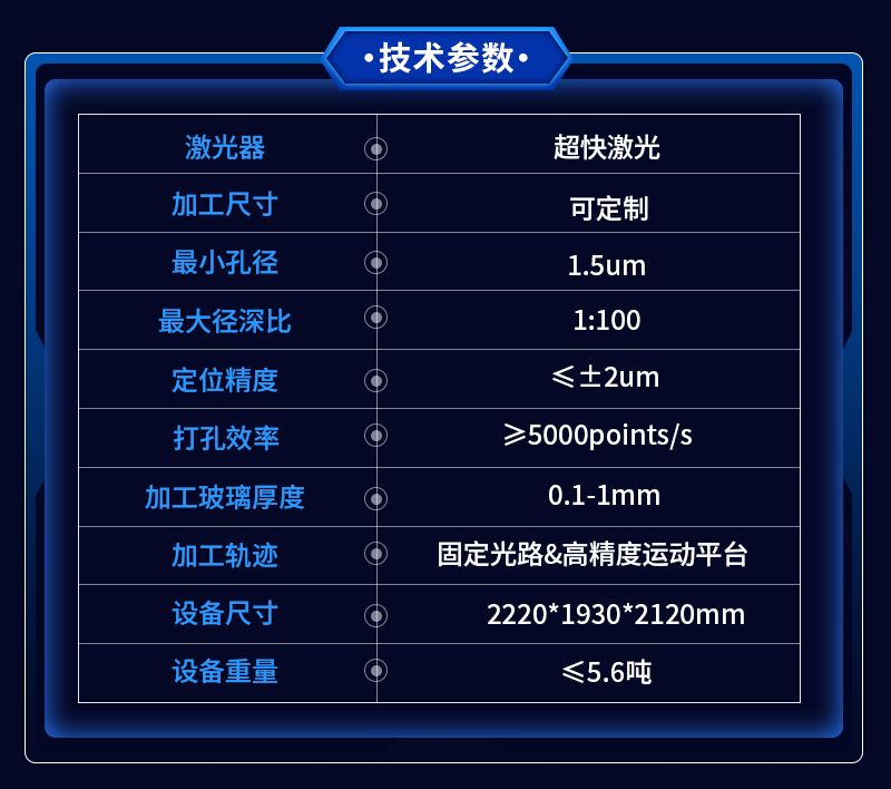 利元亨半導體玻璃激光穿孔設備 推動未來電子封裝技術(shù)