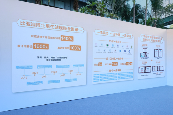 比亞迪30億教育慈善基金啟動，推動中國科教進步！