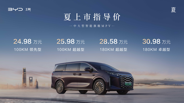 引領中大型智能MPV新趨勢!比亞迪夏售價24.98萬元起 引領中大型智能MPV新趨勢!比亞迪夏售價24.98萬元起