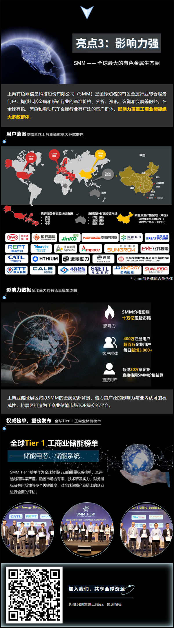 如何突破重圍？迅速鎖定工商業儲能項目的策略！