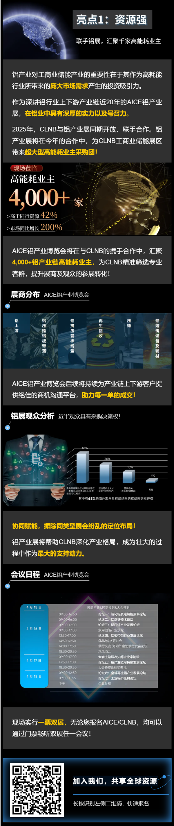 如何突破重圍？迅速鎖定工商業儲能項目的策略！