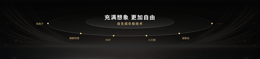 鈉新電池+雙核架構(gòu)！寧德時(shí)代開啟多核時(shí)代